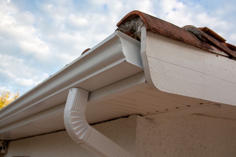 Close-up of Gutter Cover System